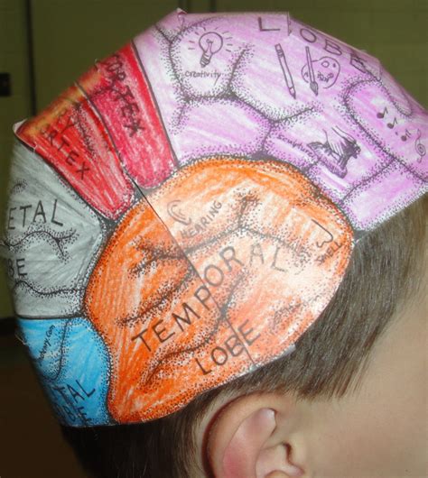 Brain Hat Printable